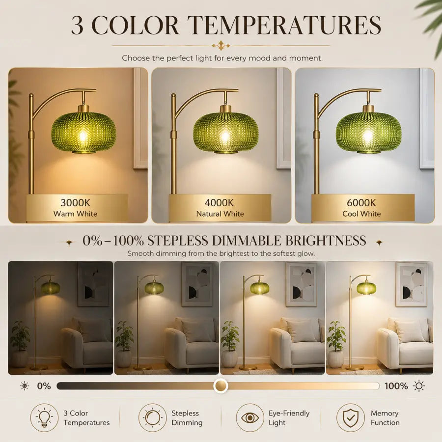 A promotional infographic for a floor lamp showing three color temperature modes (3000K Warm White, 4000K Natural White, 6000K Cool White) and a dimmable brightness feature from 0% to 100%. The top half shows the lamp in three different light colors (green, yellow, blue) in a living room setting, while the bottom half shows the lamp glowing in warm white at 100% brightness.