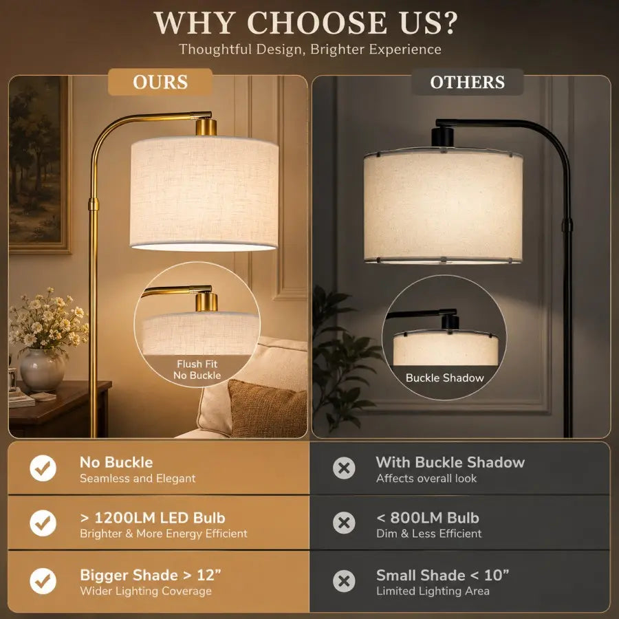 Gold Arc Lamp Floor  with LED Edison Bulb Included, 1200 Lumens Modern Standing Lamp for Living Room, Bedroom & Office