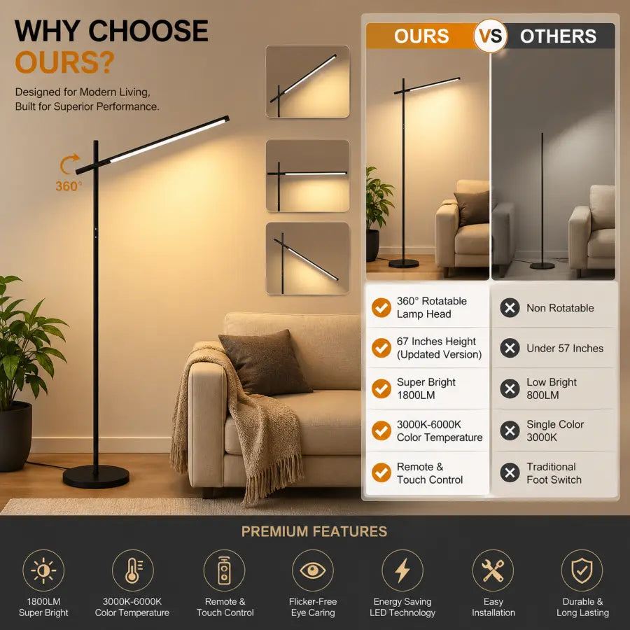 LED Corner Floor Lamp with Remote Control | 1800LM Dimmable Modern Standing Lamp, 360° Rotating Head, 3000K–6000K